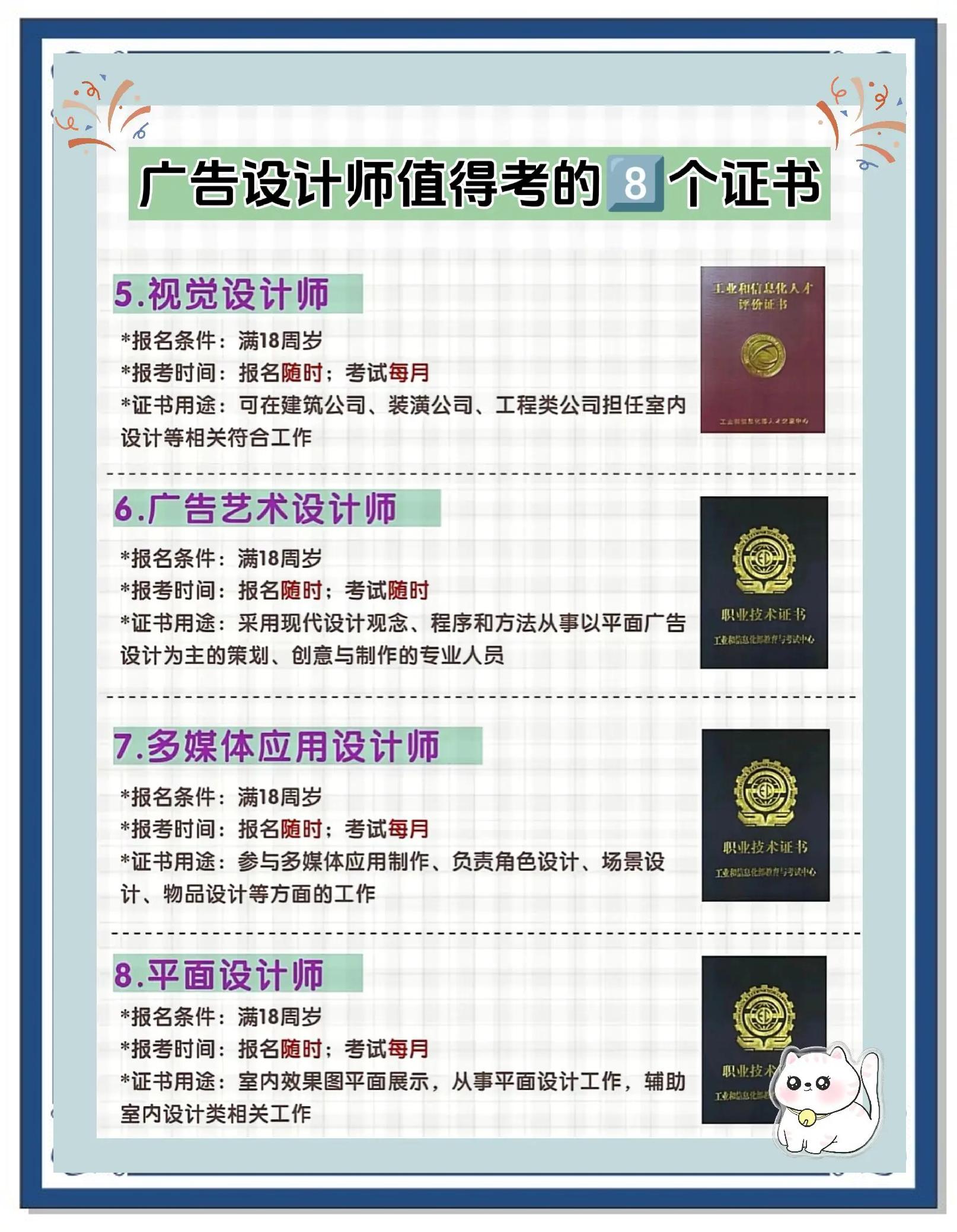 数字广告制作 职业定位与未来方向