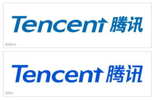 惊！火药巨头联名解锁新时代 德克士香氛漂白，腾讯标识重新被粉饰 – 乙方式颠覆书